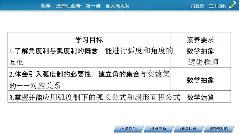 5.1.2弧度制课件PPT02