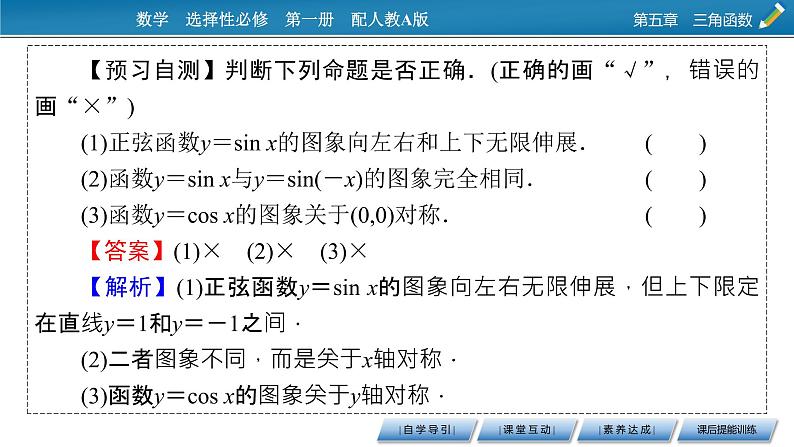 5.4.1正弦函数、余弦函数的图象课件PPT06