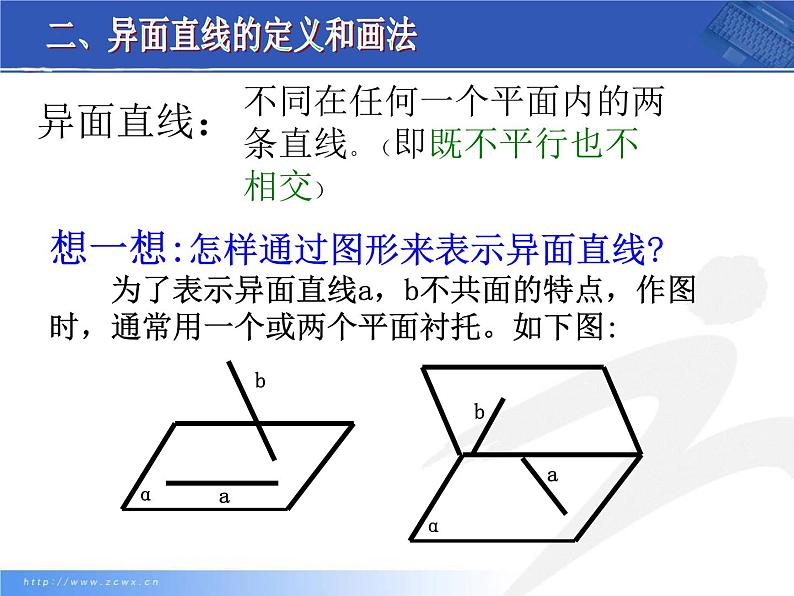 空间中直线与直线的位置关系课件PPT第4页