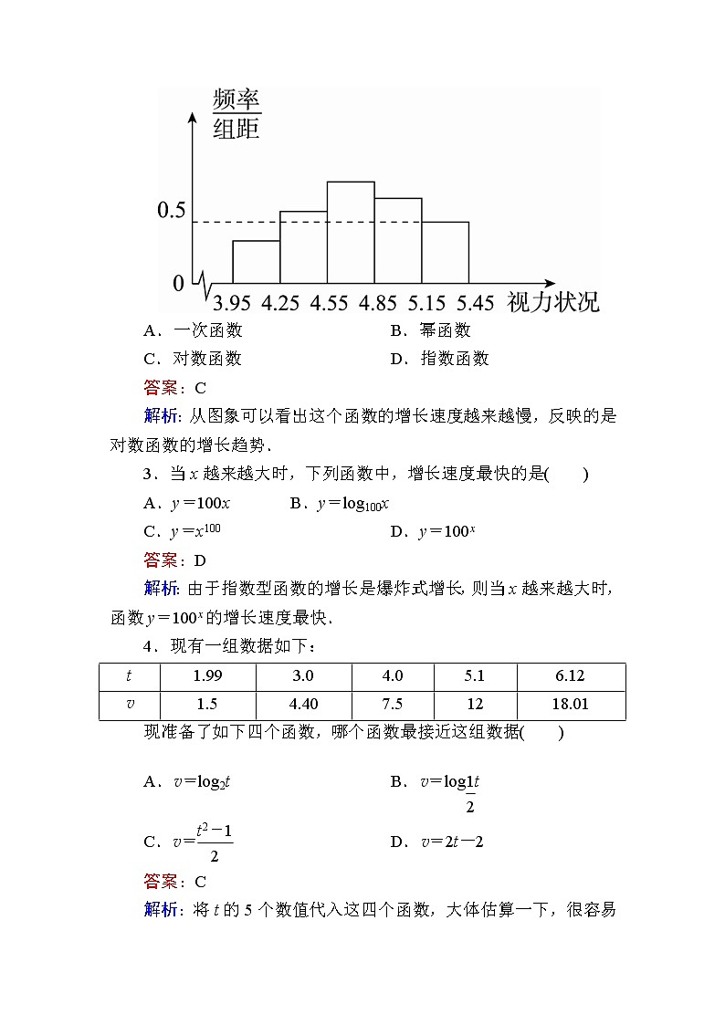 北师大版(2019)必修第一册4-4、4-5指数函数、幂函数、对数函数增长的比较信息技术支持的函数研究学案02