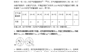 北师大版 (2019)必修 第一册第七章 概率1 随机现象与随机事件1.1 随机现象课后复习题