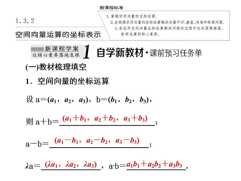 1.3.2 空间向量运算的坐标表示课件PPT01