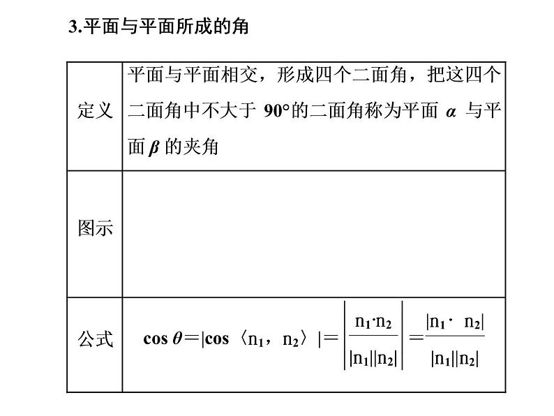 1.4.2 第二课时 用空间向量研究空间角问题课件PPT第3页