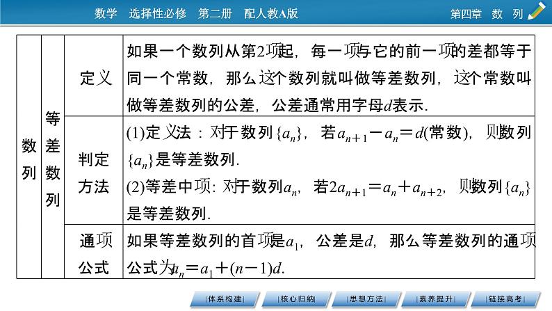 第四章 章末素养提升课件PPT第5页