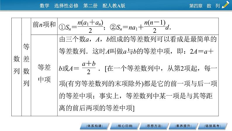 第四章 章末素养提升课件PPT第6页