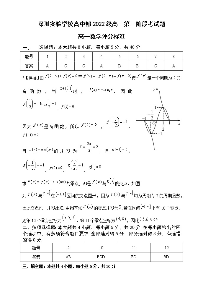 广东省深圳实验高中数学2022-2023学年高一上学期第3阶段考试数学试题及参考答案01