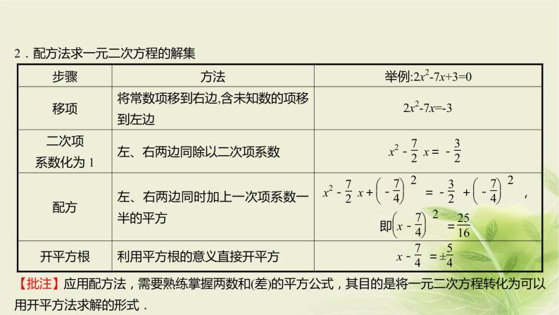 人教B版高中数学必修第一册2-1-2一元二次方程的解集及其根与系数的关系课件04