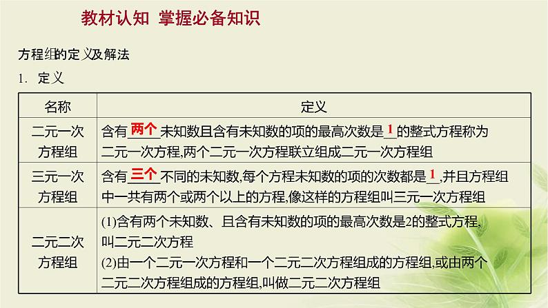 人教B版高中数学必修第一册2-1-3方程组的解集课件03