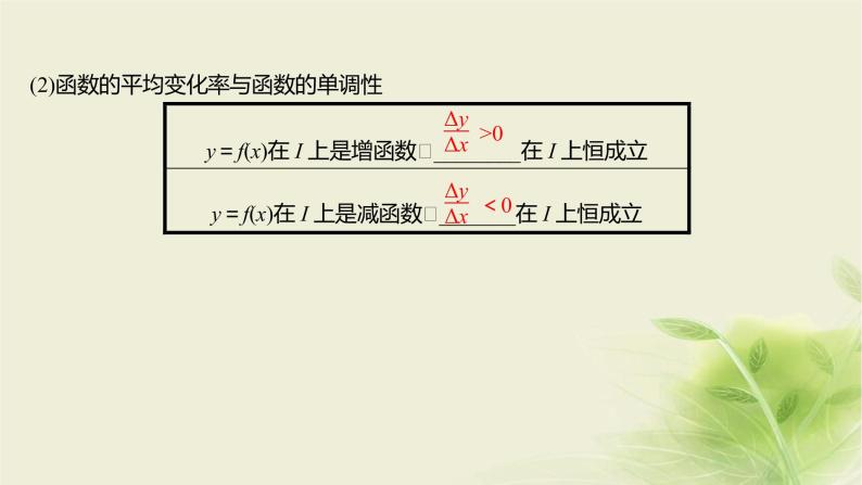 人教B版高中数学必修第一册3-1-2函数的单调性第2课时函数的最大值、最小值课件08