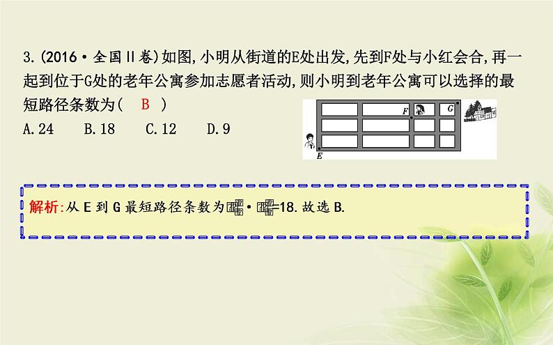 人教B版高中数学选择性必修第二册第三章排列、组合与二项式定理章末总结课件07