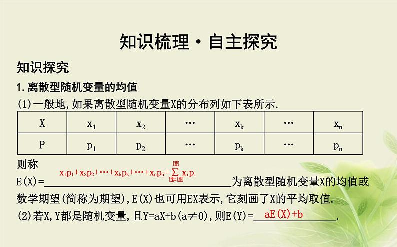 人教B版高中数学选择性必修第二册4-2-4随机变量的数字特征课件04