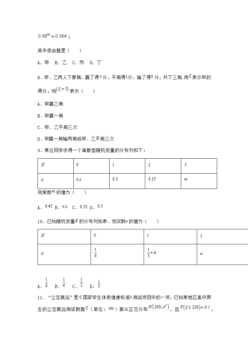 人教B版高中數(shù)學(xué)選擇性必修第二冊(cè)4-2-5正態(tài)分布隨堂作業(yè)含答案2第3頁(yè)