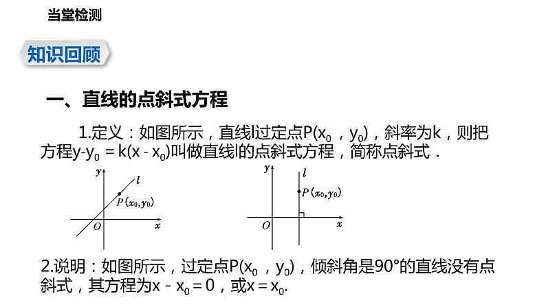1.2 直线的方程(课件)高二数学同步精品课堂(苏教版2019选择性必修第一册)第3页