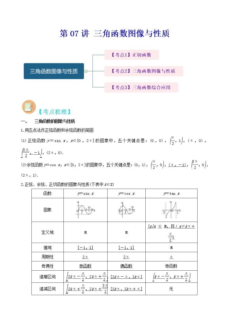第07讲 三角函数图像与性质-高考数学二轮复习讲义+分层训练（上海高考专用）01