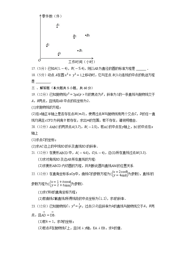 2023高考数学复习专项训练《中点坐标公式》第3页
