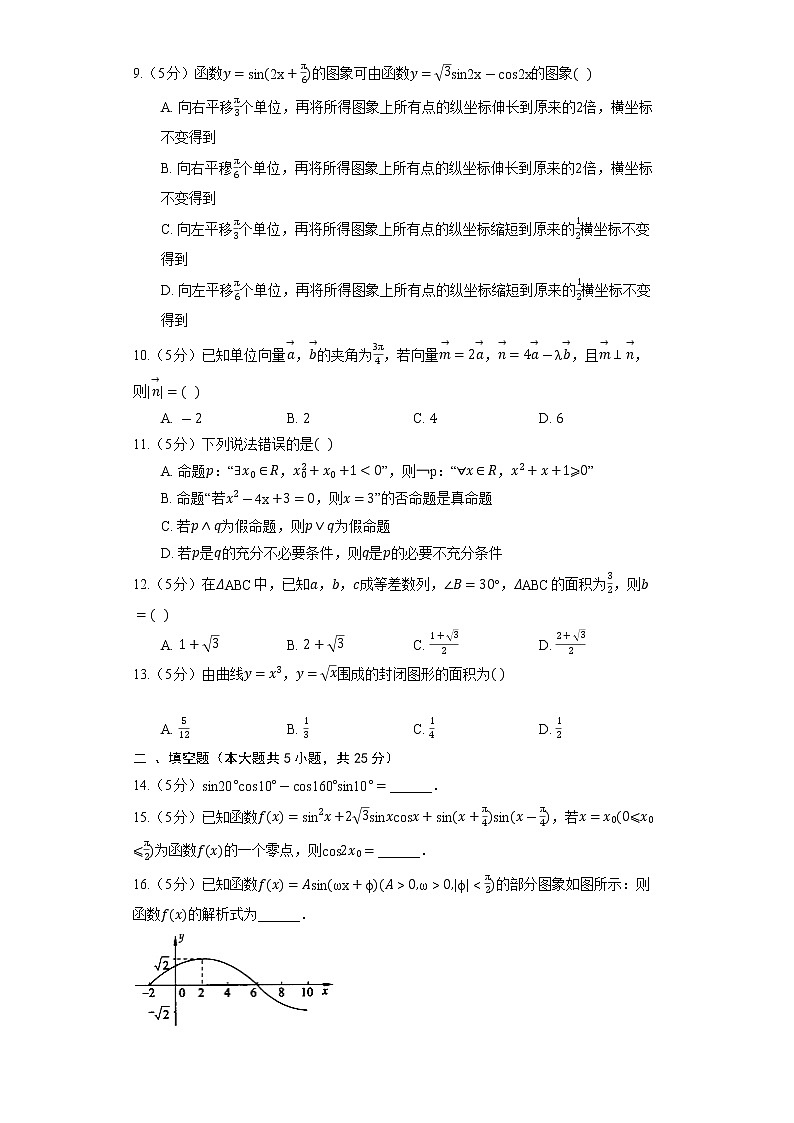2023高考数学复习专项训练《点斜式方程》第2页