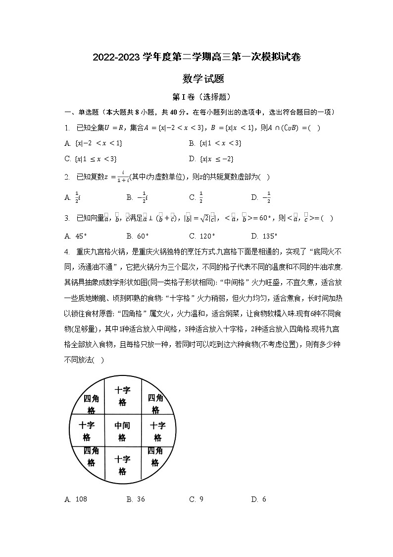 2023合肥肥东县综合高中高三下学期第一次模拟考试数学含解析第1页