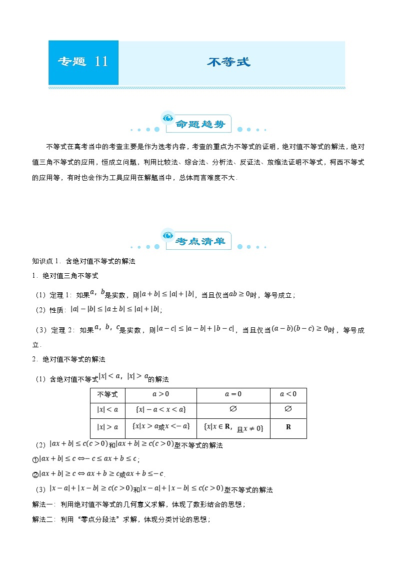 高考数学二轮精品专题十一 不等式(理) (原卷版)第1页
