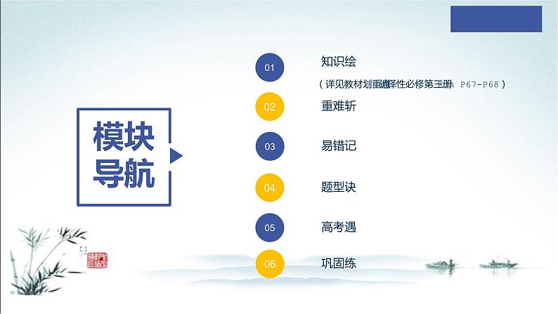 7.4.1 二项分布和超几何分布课件第4页