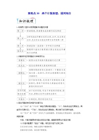 【备考2023】高考数学重难点专题特训学案（全国通用）——29  圆锥曲线综合 （原卷版 解析版）