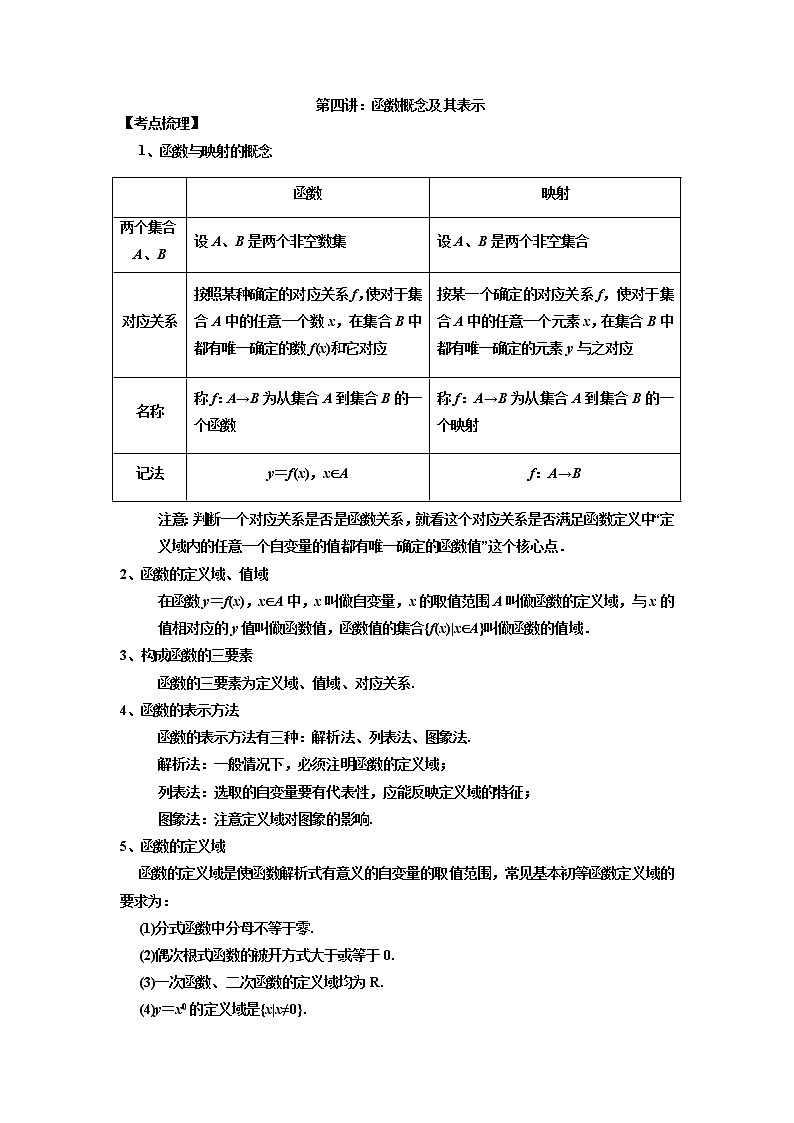 【新高考】2023年高考数学二轮复习精讲精练学案——第04讲 函数的概念及其表示(原卷版+解析版)01