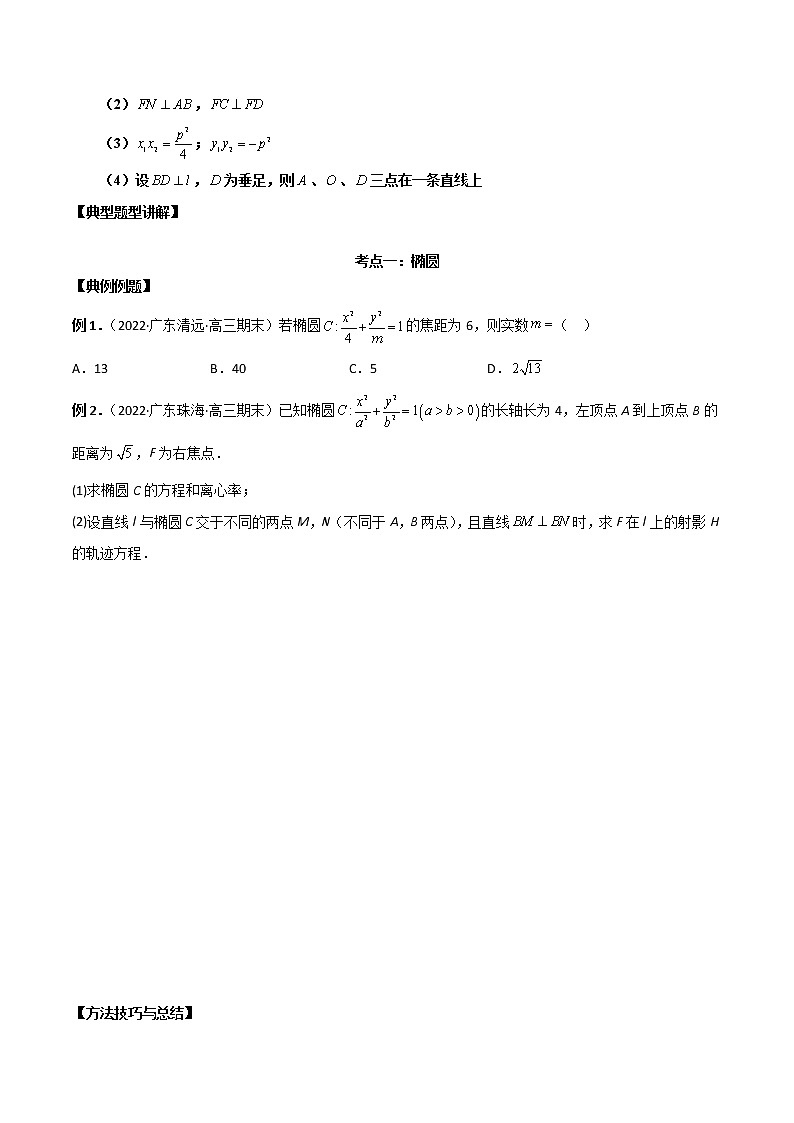 第二十六讲圆锥曲线原卷版第3页