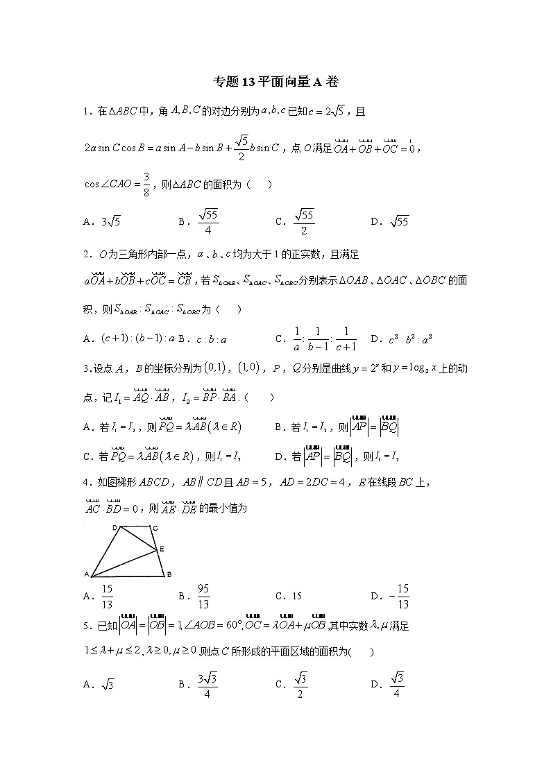 高考数学二轮复习专题 平面向量A卷(原卷版)第1页