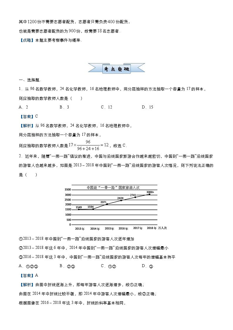 高考数学三轮冲刺小题必练12 统计与统计案例(教师版)第2页