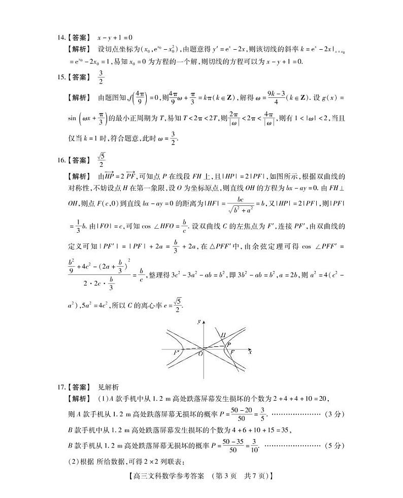 河南省2022-2023学年高三TOP20名校二月调研考文科数学答案和解析第3页