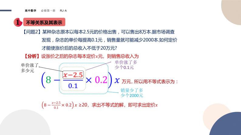 第一章 -2.1等式性质与不等式性质（课件PPT）05