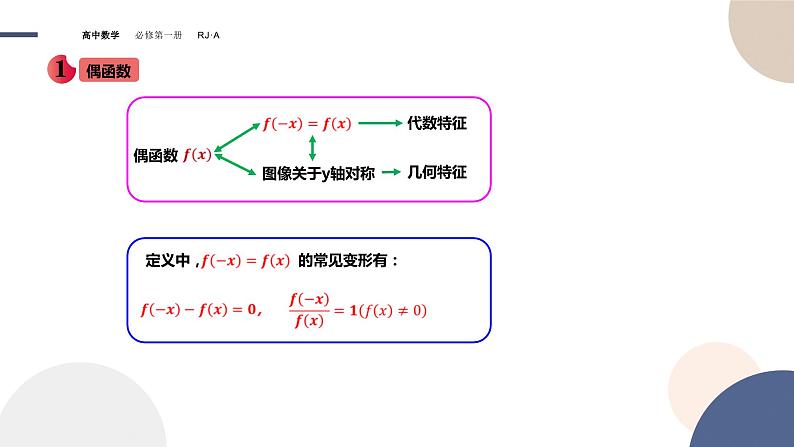 第三章 -3.2.2奇偶性(课件PPT)06