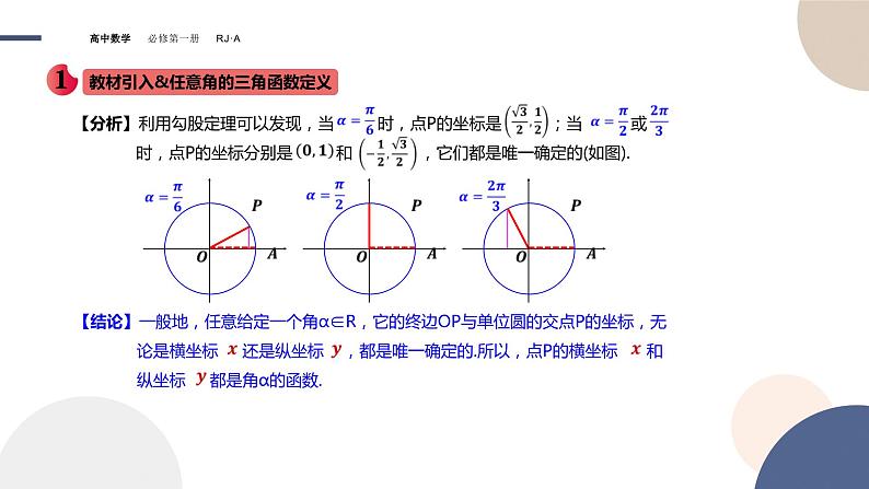 第五章 -5.2.1三角函数的概念(课件PPT)04