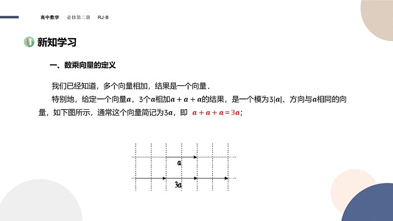 第六章-6.1.4 数乘向量 6.1.5 向量的线性运算(课件PPT)03