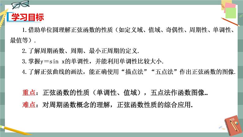 第七章 7.3.1_正弦函数的性质的图像(课件PPT)第2页