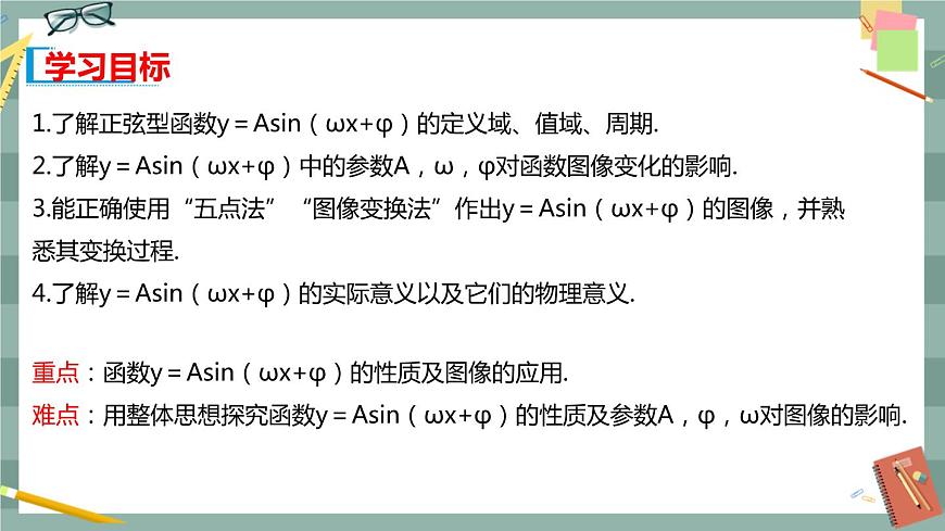 第七章 7.3.2_正弦型性質(zhì)與圖像（課件PPT）第2頁