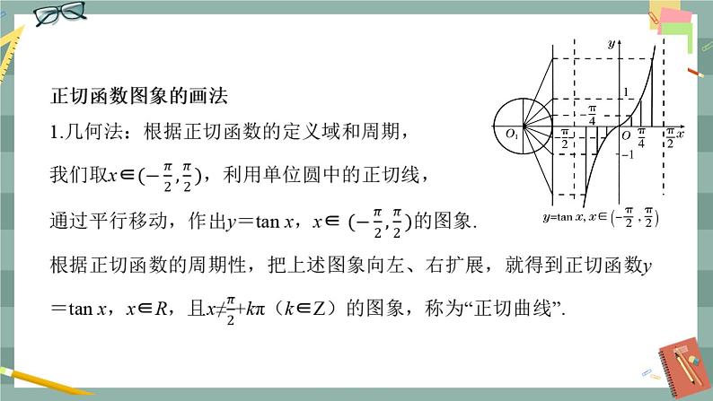 第七章 7.3.4_正切函数的性质与图像(课件PPT)07