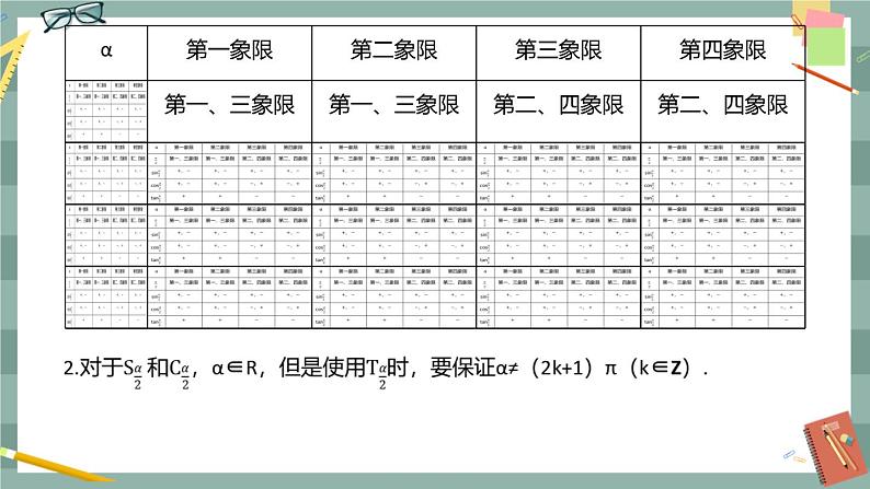 第八章 8.2.4 三角恒等变换的应用(课件PPT)06