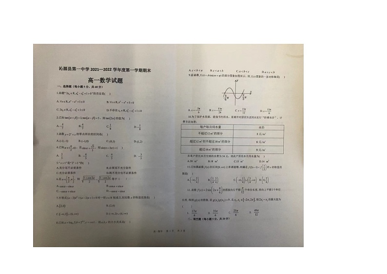 山西省长治市沁源县第一中学2021-2022学年高一上学期期末数学试题第1页