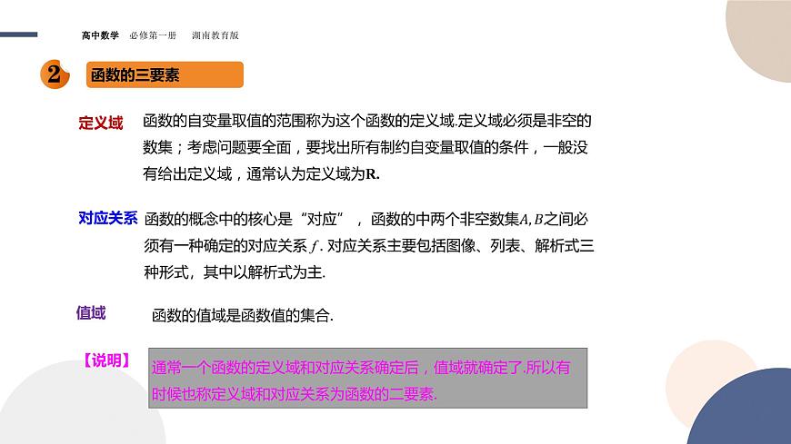第3章-3.1函數(shù)（課件PPT）第6頁