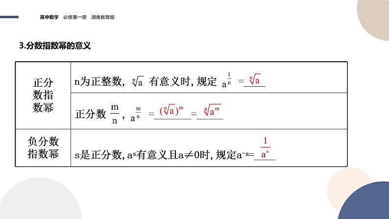第4章-4.1.1 有理数指数幂 4.1.2 无理数指数幂(课件PPT)06