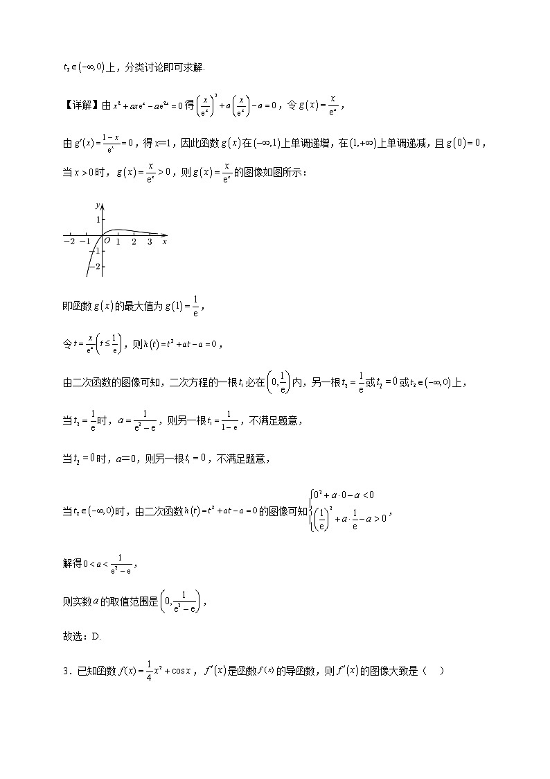 2023届高考数学二轮复习易错点04导数及其应用学案03