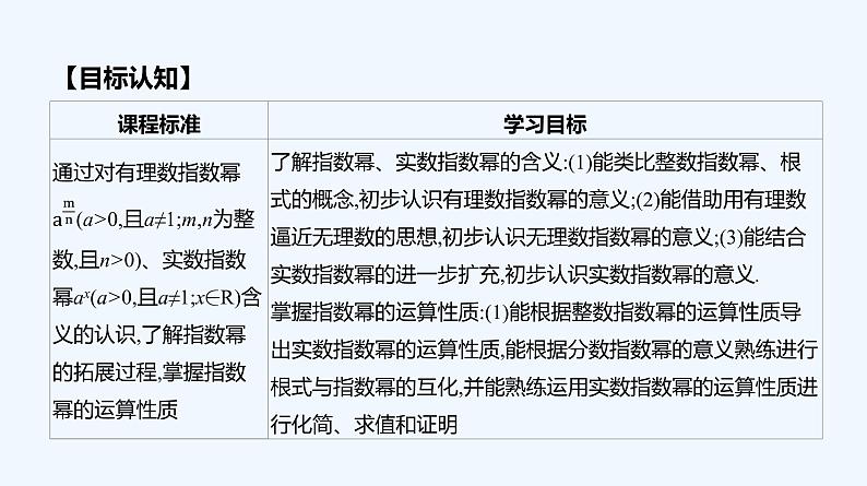 4.1.1 n次方根与分数指数幂 4.1.2 无理数指数幂及其运算性质课件PPT07