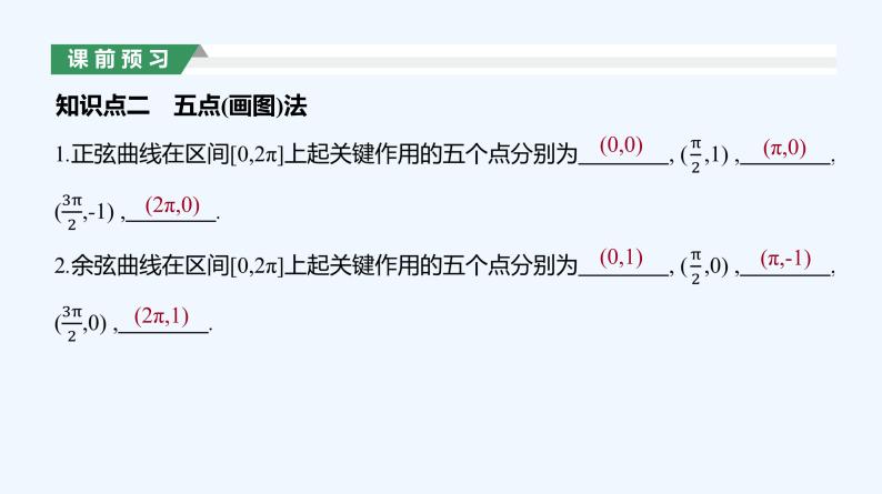 5.4.1　正弦函数、余弦函数的图像课件PPT06