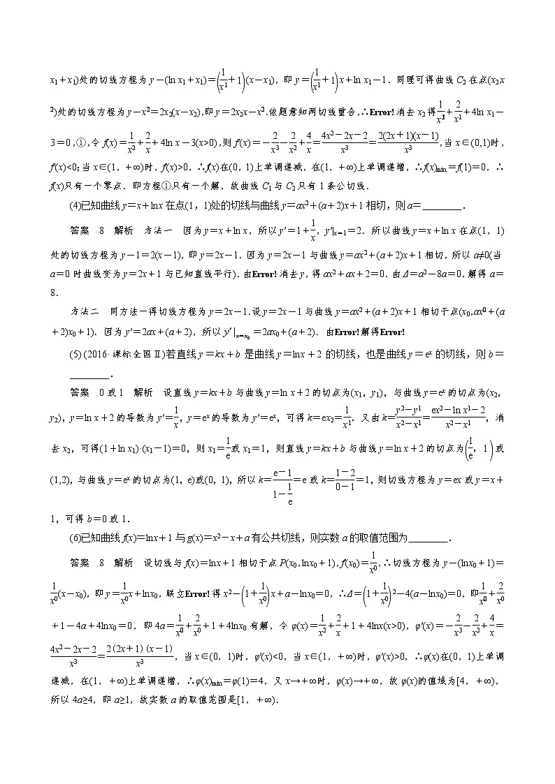 人教版高中数学选择性必修第二册《导数》基础通关专题03 曲线的公切线方程(解析版) 第2页