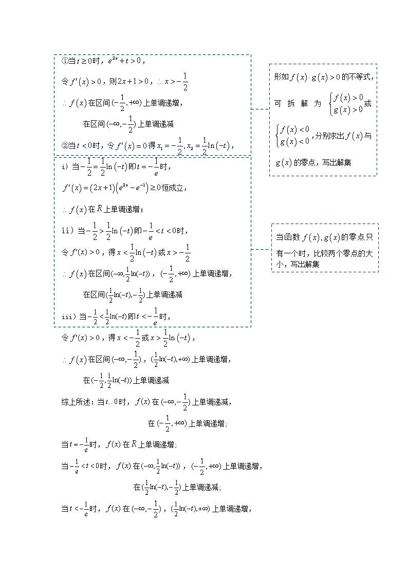 利用导数研究函数的性质-2023届新高考数学高三二轮复习专题讲义第3页