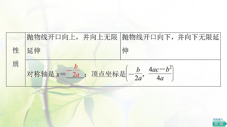 北师版高中数学必修第一册第1章§4 4-1一元二次函数课件07