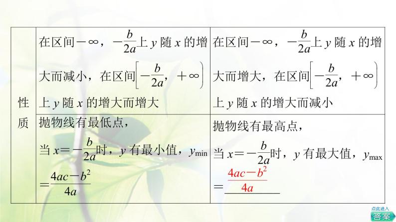 北师版高中数学必修第一册第1章§4 4-1一元二次函数课件08