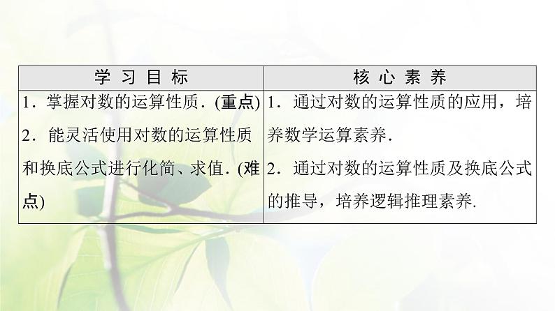 北师版高中数学必修第一册第4章§2 对数的运算课件02