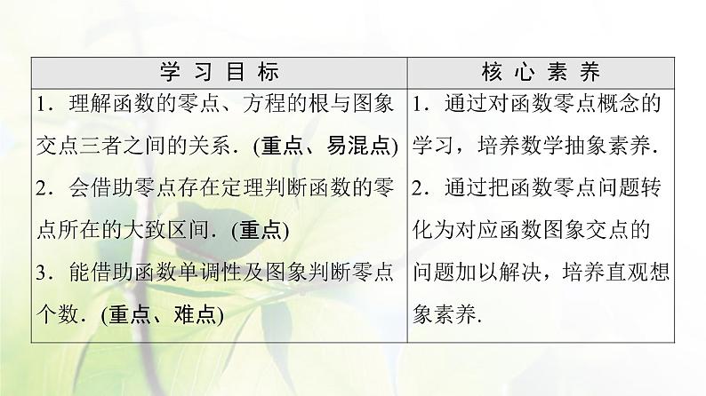 北师版高中数学必修第一册第5章§1 1-1利用函数性质判定方程解的存在性课件02