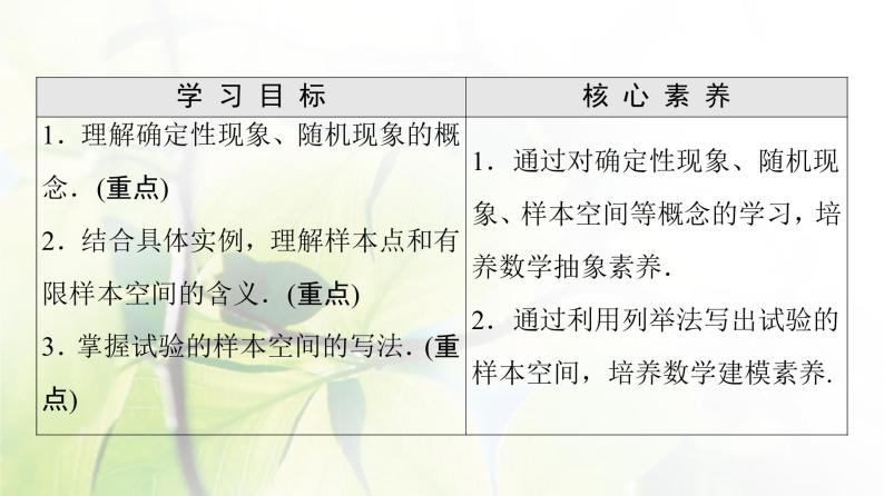 北师版高中数学必修第一册第7章§1 1-1随机现象1-2样本空间课件02